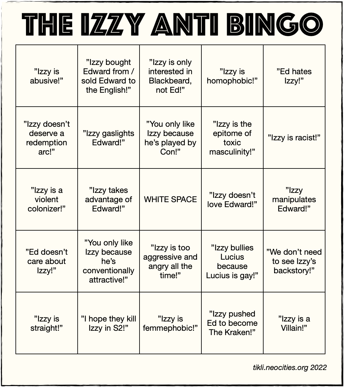 The Izzy Anti Bingo Chart