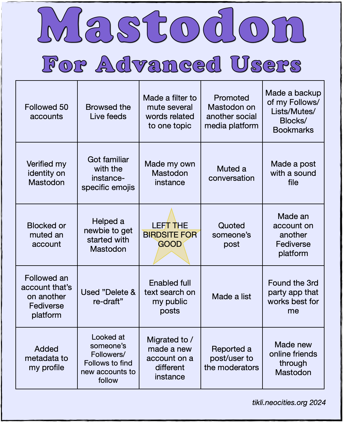 Mastodon For Advanced Users Bingo Chart